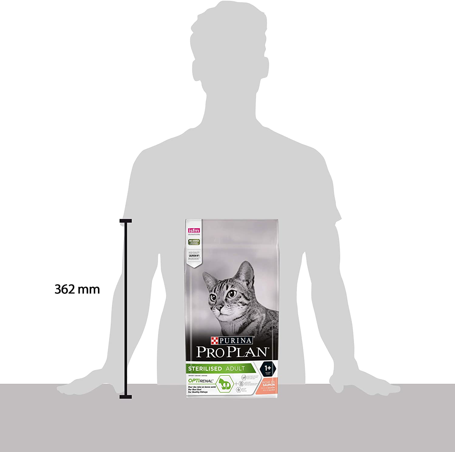  PURINA Pro Plan Comida Seco para Gato Esterilizado con Optirenal, Sabor Salmón - 1.5 Kg 