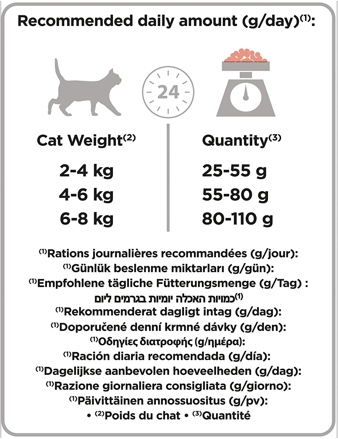  PURINA Pro Plan Comida Seco para Gato Esterilizado con Optirenal, Sabor Salmón - 3 Kg 