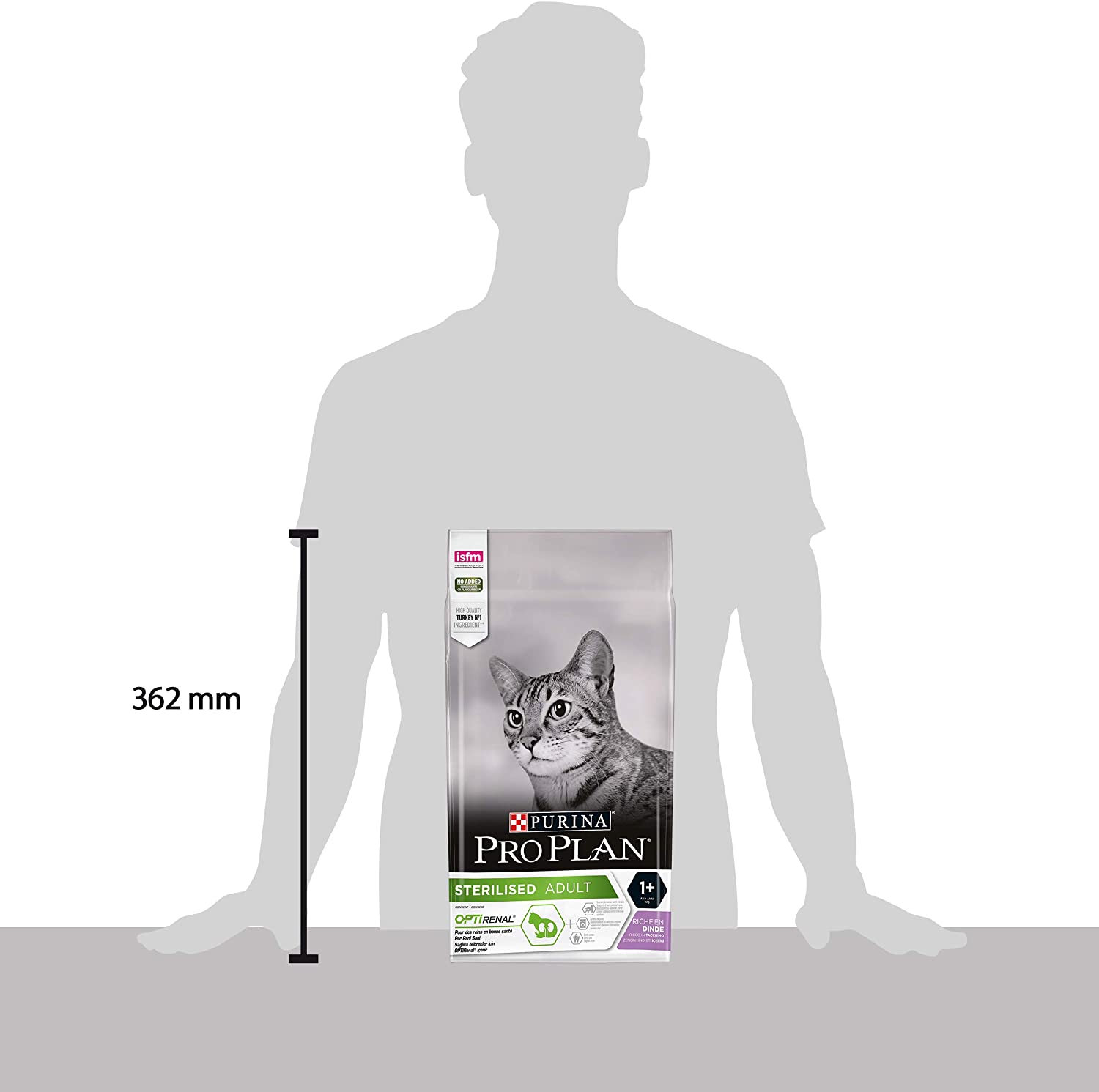  Purina ProPlan pienso para Gato Esterilizado Pavo 6 x 1,5 Kg 