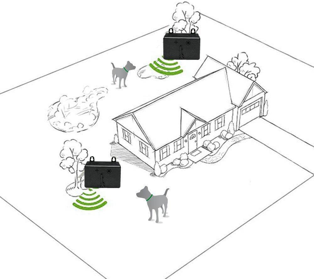  Volwco Antiladridos Perros, 2019 Control Ultrasónico Mejorado De La Corteza del Perro, Dispositivo para Controlar Los Ladridos para El Exterior A Prueba De Agua, Seguro para Perros (Sección Colgante) 