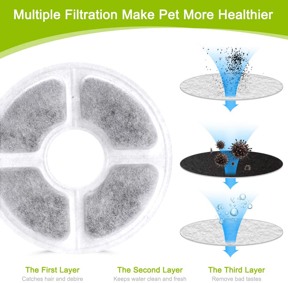  YOUTHINK Filtros de Carbón de Repuesto para Fuente de Agua para Mascotas, Paquete de 6 Filtros para Fuente de Gato de 2L 