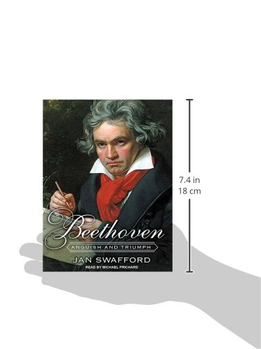 Beethoven: Anguish and Triumph