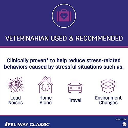 CEVA SALUD ANIMAL S.A. 920-3393 Feliway F3 Travel 20Ml Ceva