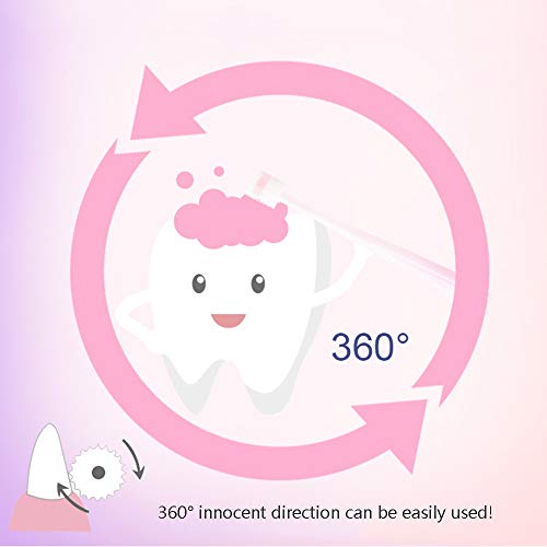 DGYAN Cepillo de Dientes para Mascotas de Tres Lados 360 ° Gato para Mascotas Suave Excepto Mal Aliento Cepillo de sarro Herramienta de Limpieza Oral Kit de Cepillo de Dientes