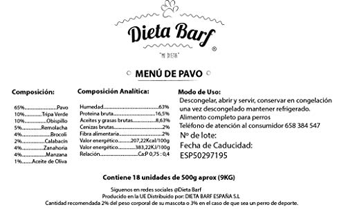 Dieta Barf Menú de Pavo 9kg.