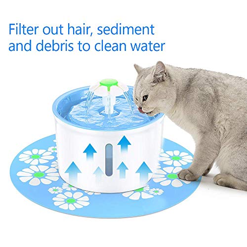 Filtros de Fuente de Agua para Gatos/Perro, BETOY 6pcs Filtro de Agua para Mascotas Filtros de Repuesto de Fuentes de Mascotas con Resina y Carbón Activo