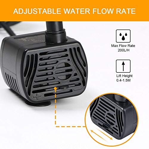 flintronic® Bomba de Agua, Bomba Sumergible, Bomba de Agua USB 200L/H para Acuario Estanque Pecera Fuente Circulación DC 3.5-9V 1-3W (0.4-1.5m)