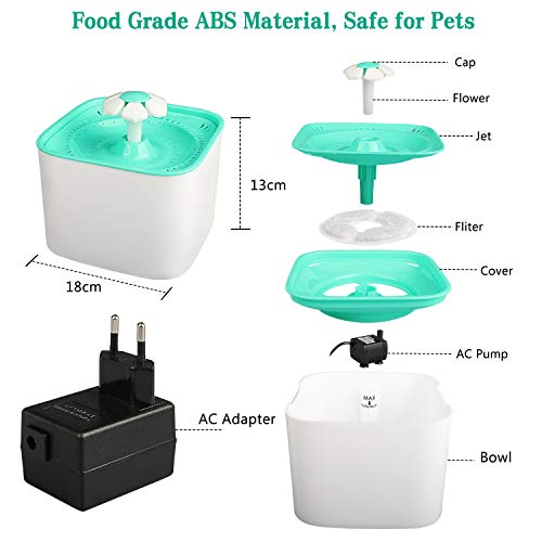 Gifort Fuente de Agua para Mascotas, Fuente de Agua Silenciosa para Mascotas Sin Ruido, Fuente de Agua eléctrica automática para Mascotas con 3 filtros, Ideal para Gatos, Perros, Aves