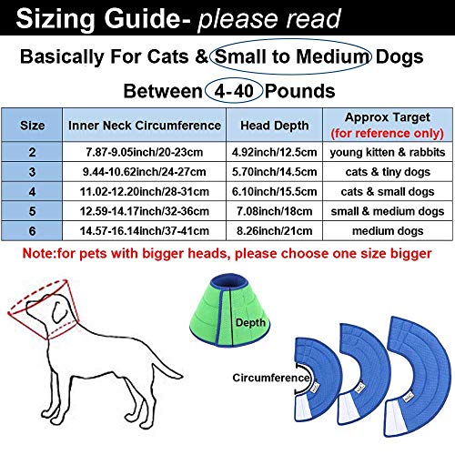 HanryDong Suave Verde Malla Transpirable E-Collar, Ajustable, Azul, Bordes, Mascotas Curación, Collares y Conos Recuperación Caninos Cuello Isabelino, Anticomprasante/Lick para Gato, Perro, Conejo