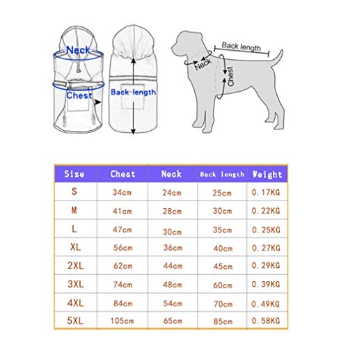 mama stadt Ropa para Mascotas para Perro Impermeable Chaqueta con Tiras Reflectantes Abrigo Perro Pequeño Mediano Grande Primavera y Verano,Azul Talla S-5XL