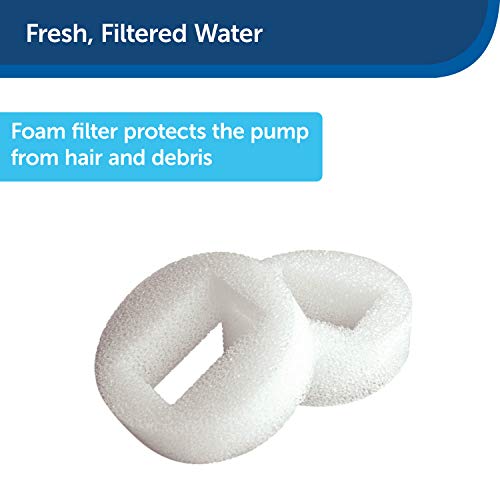 PetSafe Drinkwell 360 Plastic Pet Fountain Replacement Foam Filters, Pack of 2, Filter for Dog and Cat Water Fountains