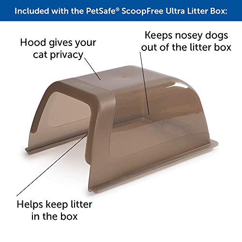 PetSafe PAL19-14656 Caja de Arena autolimpiante para Gatos ScoopFree Ultra