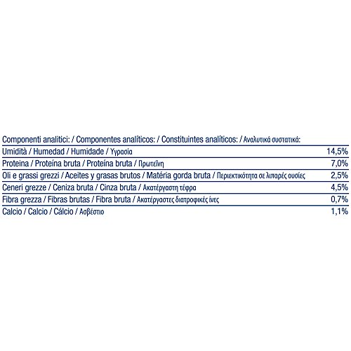 Purina Dentalife, Medium Loyalty, Pack 345g [Pack de 5] - Total: 1.725 Kg