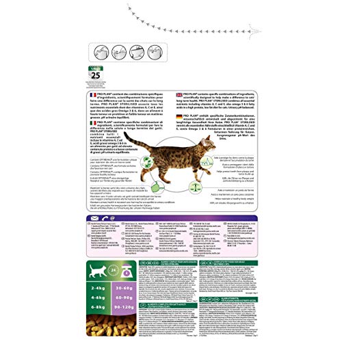 PURINA Pro Plan Comida Seco para Gato Esterilizado con Optirenal, Sabor Pavo - 1.5 Kg