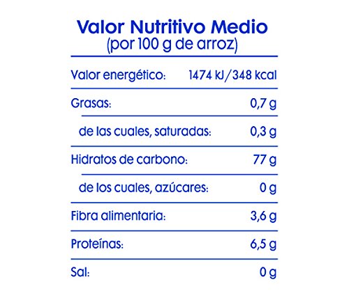 SOS Clásico 1 Kg - [Pack De 12] - Total 12 Kg