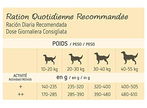 Ultima Nature Pienso para Perros Medium-Maxi con Cordero, Pack de 5 x 3kg - Total: 15kg