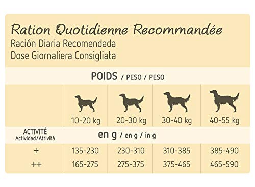 Ultima Nature Pienso para Perros Medium-Maxi con Pollo, Pack de 5 x 3kg - Total: 15kg