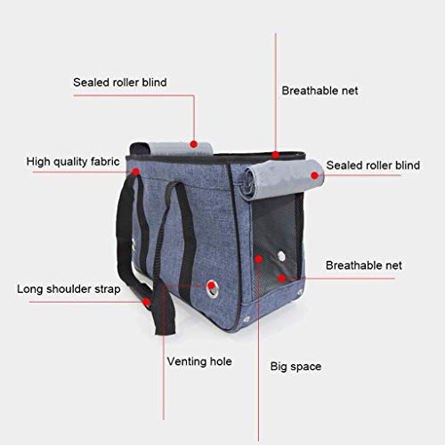 Chengxin Mochilas Bolsa pequeña Mascota portátil Perro Mochila Bolso con el Recorrido de la Caja de Mascotas Perros (Color : Gray)