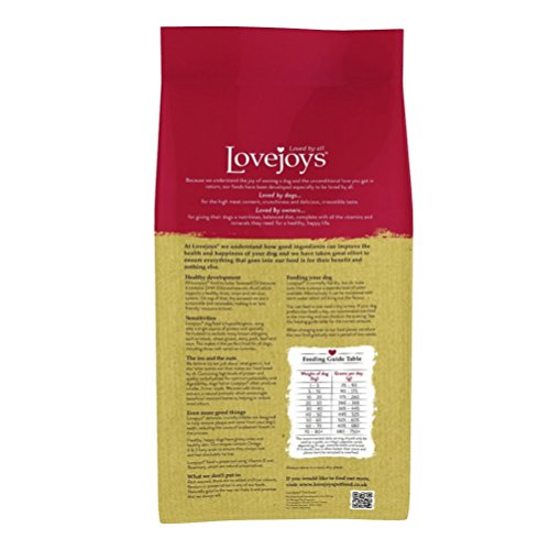 Lovejoys - Comida hipoalergénica para Perros