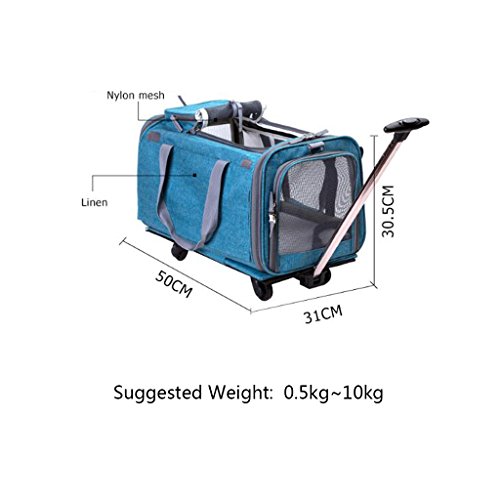 LY-YL222 Bolso del Animal Doméstico Cochecito Quad Bike Cachorro Nido Perrera Coche Todoterreno RV Tren Portador Perro Gato Azul Oscuro