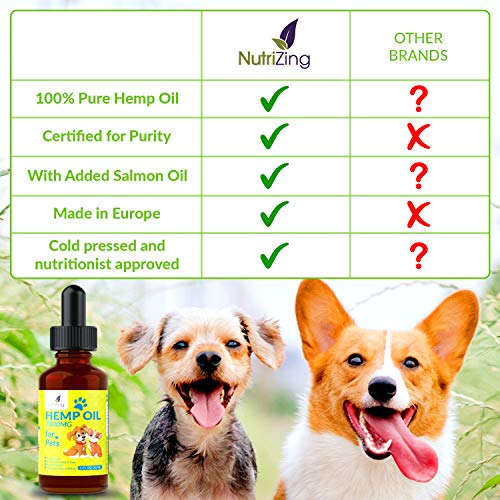 NutriZing 7000 mg gotas de aceite de cáñamo para perros y gatos – Contiene aceite de salmón – Omega 3 6 9 – Certificado europeo cáñamo grande botella de 30 ml