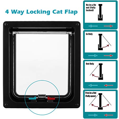 Sailnovo Puerta para Gato con Cierre magnético de 4 vías, Puerta para Mascotas para Gatos y Perros pequeños, Puerta para Gatos con túnel (marrón, XL)