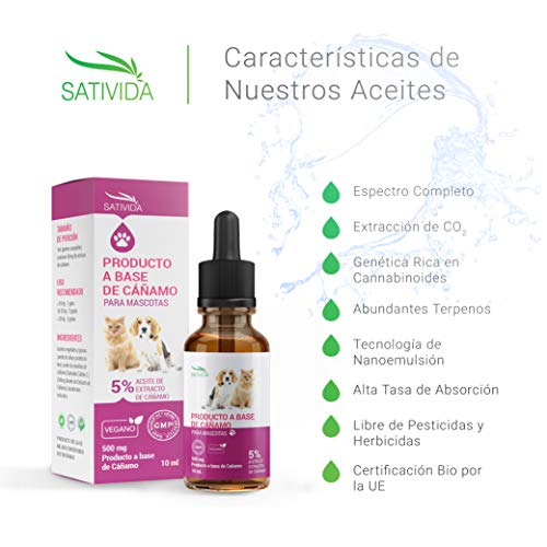 Sativida Hemp Oil Pets - Aceite de Cáñamo para Mascotas 5% | 500mg Perros y Gatos Ideal para Ansiedad, Dolor, Estrés, Sueño, Articulaciones, Piel, Músculos | 10ml.