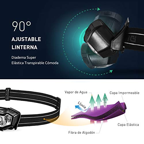 VicTsing Linterna Frontal LED Recargable con 50H de Autonomía, Linterna Cabeza Ultra Ligera de Alta Potencia, 6 Modos de Luz, Impermeable IPX6, Ajustable 90º para Running, Trabajo, Pesca y Camping