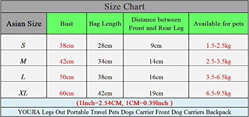 YOUJIA Mochila Bolsa para Perro Gato Mascota, Bolsa de Transporte con Gancho y Correa Ajustable (#2 Raya, M)