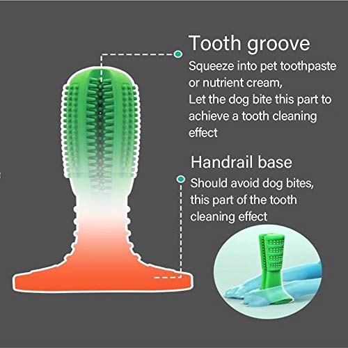 ZHWUEU Cepillo de Dientes para Perros Dog Brushing Stick-Limpieza de Dientes de Perro Juguetes para Masticar Cuidado Oral para Mascotas Regalo de Amante de los Animalesverde (Toothbrush)