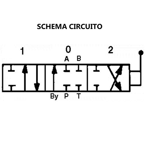 Ama Distribuidor Hidráulico Compacto 3/8" 1 Palanca Doble Efecto 40 lts/min 58270