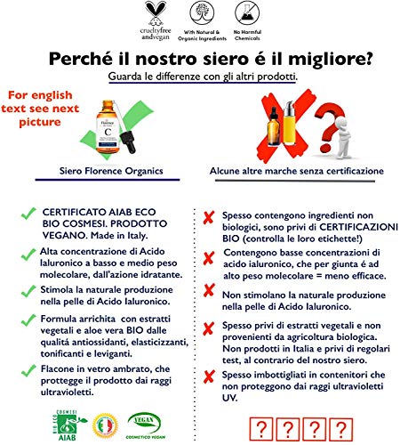 GANADOR 2020 BIO●Sérum Facial con ÁCIDO HIALURÓNICO Puro 100% y ORGÁNICO+VITAMINA C+E●GIGANTE 60ml●Ingredientes Antiedad, Antiarrugas y Antimanchas●Suero Vegano - Rostro y Contorno de Ojos●Dermaroller