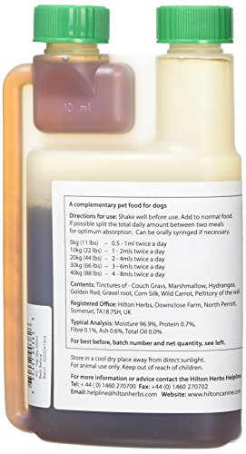 Hilton Canine KD Solution 250 ml