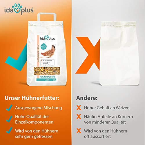 Ida Plus – Alimento para gallinas Mix 5 kg – Comedero equilibrado – Mezcla para todo el año – Libre de OMG también para gallinas ponedoras – Ideal para máquinas de pienso – Contiene calcio y vitaminas