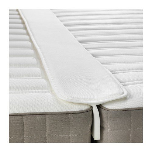 Ikea IKE-402.723.53 SIGGERUD - Cuña para unir colchones, Color Blanco