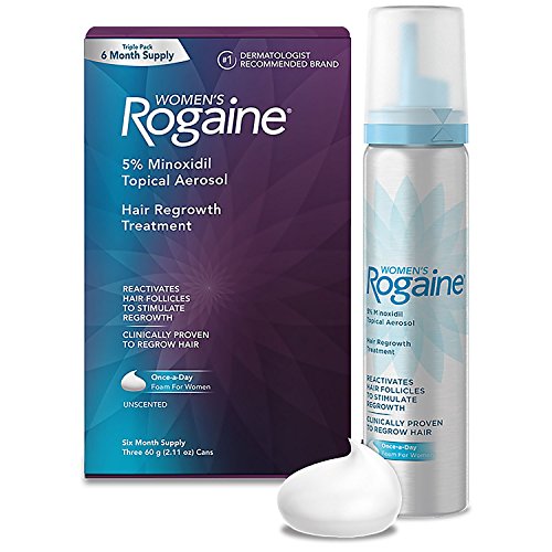 Minoxidil (Rogaine : Index of New Information With Authors and Subjects)