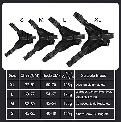 Motionjoy Nueva Suave Cómoda Acolchada Ajustable Mascota Pecho del Arnés del Chaleco para Mediano y Gran Tamaño Perro Formación o Caminar (M, Rojo)