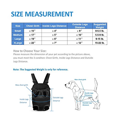 PETCUTE Mochila para Perros Bolsa Transportín para Perros Mochila de Viaje para Perro