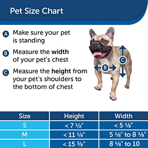 PetSafe Puerta corredera de Cristal para Mascotas