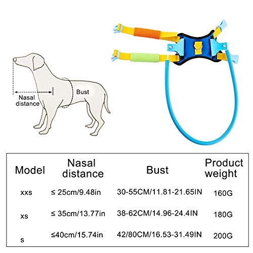 soundwinds Cuello de Perro Ciego Anillo de protección contra Mascotas para Perros Ciegos Anillo Protector contra Mascotas Collar de protección Animal para Perros Ciegos