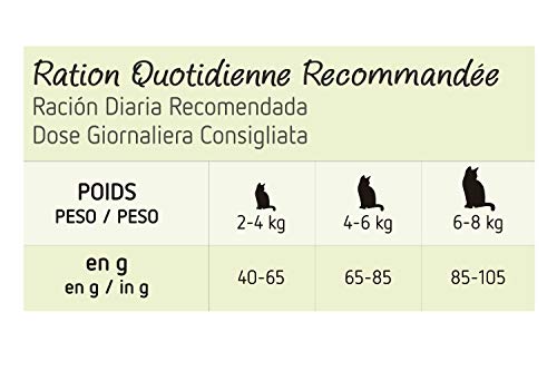 Ultima Nature No Grain Pienso para Gatos sin Cereales con Pavo, Pack de 8 x 1.1kg - Total: 8.8kg