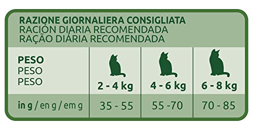 Ultima Pienso para Gatos para Prevenir Bolas de Pelo con Pavo, Pack de 5 x 800gr - Total: 2.4kg