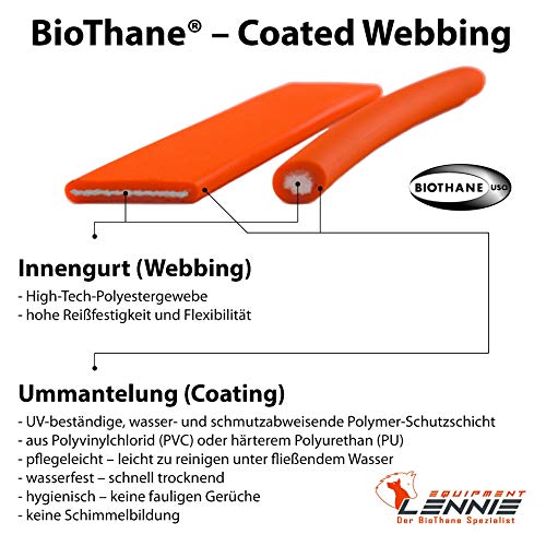 BioThane® por Metro, Beta estándar, 9 – 50 mm de Ancho, Aprox. 2,5 mm de Grosor, Muchos Colores.