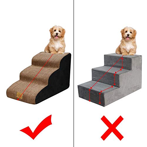 Corwar Escaleras Desmontables para Mascotas, escaleras para Perros Escalera Esponja Lavable Peldaño para Mascotas Sofá Cama Escalera Cubierta Rampa Rampa Gatito Gato Cachorro