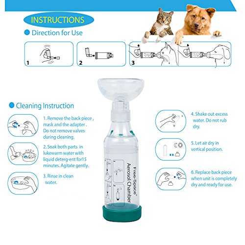 Dog Inhaler Spacer, Cámara de aerosol para perros - Spacer Spacer para Doggy Asthma | 2 juegos de máscaras incluidos