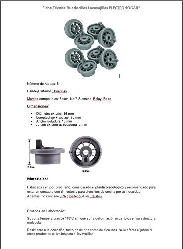 ELECTROHOGAR® Ruedas Lavavajillas Bosch - Juego Completo de 8 Ruedecillas Bandeja Inferior Lavaplatos compatible con Siemens, Balay, Beko, Neff, Bosch