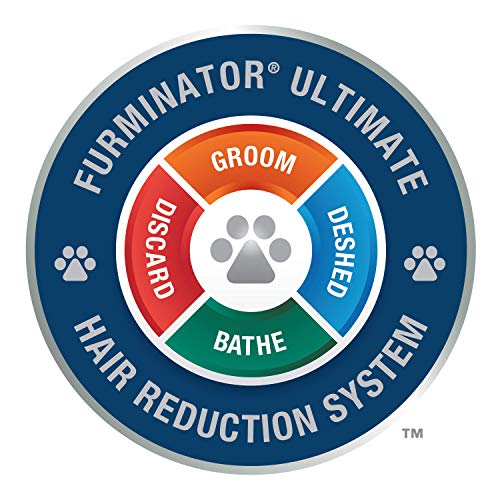 FURminator® Cepillo de baño  para perros y gatos