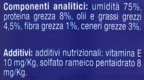 migliorcane Bocconi Pollo y Pavo Multipack 12 x 1250 g