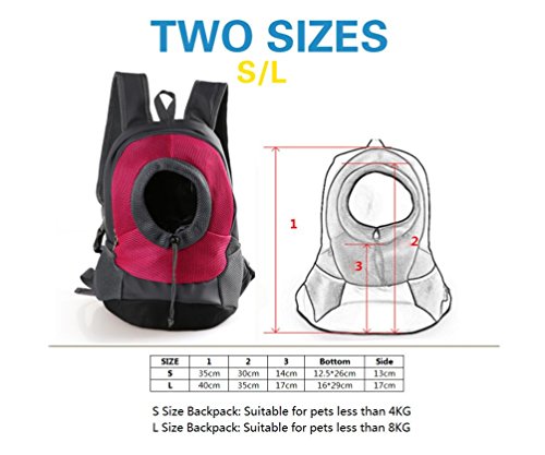 Mochila portadora de mascotas portátil, diseño de cabeza afuera, ajustable para gato, perro, bolsa de hombro frontal, fácil de ajustar para viajar, senderismo, acampada, de RC GearPro