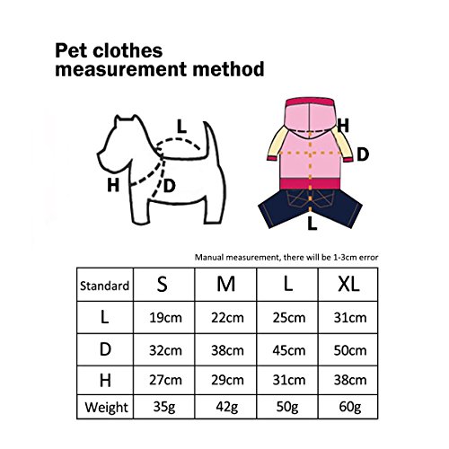 PETCUTE Moda Perrito Perro Impermeable Pet Reflexivo Tira Diseño Impermeable Rainwear Slicker en el día de Lluvia Amarillo